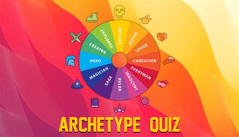 What archetype of witch are you quiz